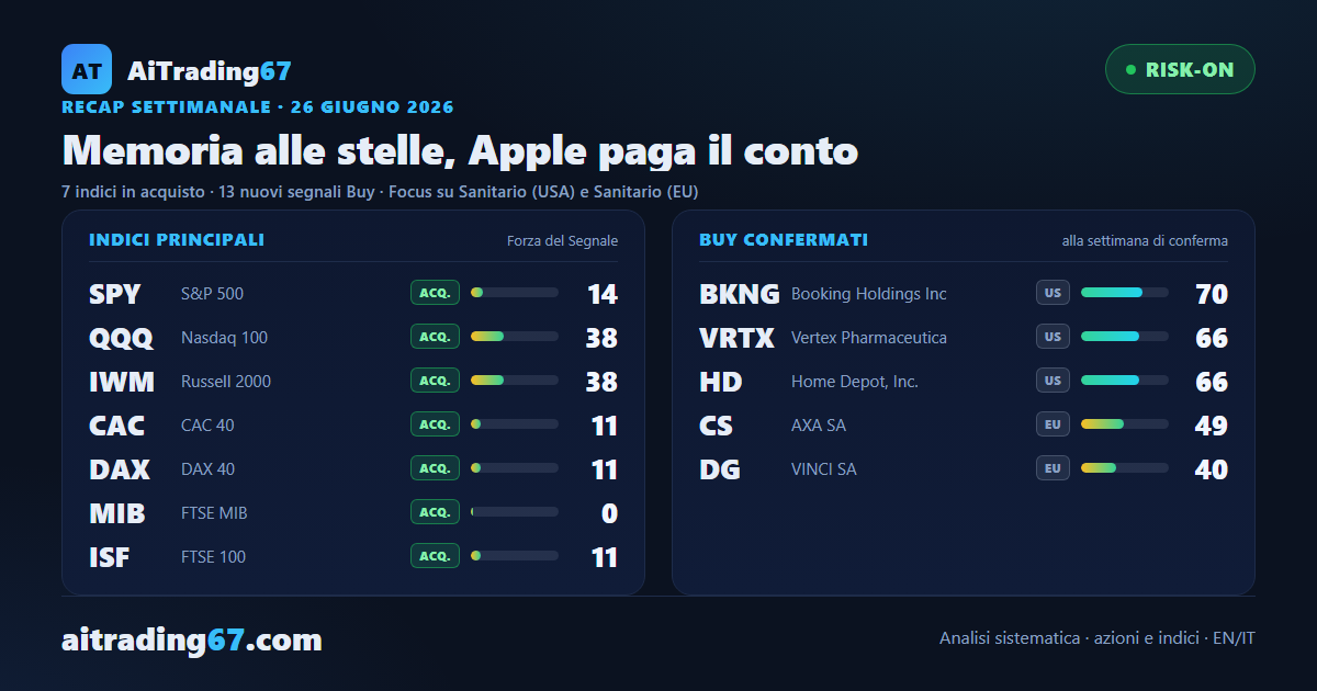 Memoria alle stelle, Apple paga il conto