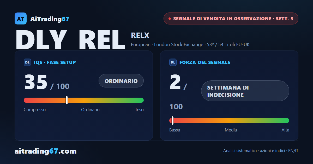 RELX plc: alla 3ª settimana di vendita, ma la conferma dice altro