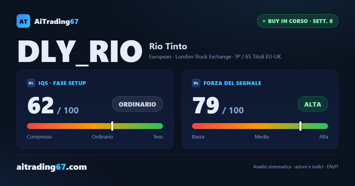 Rio Tinto: il trade avanza ma la struttura chiede cautela