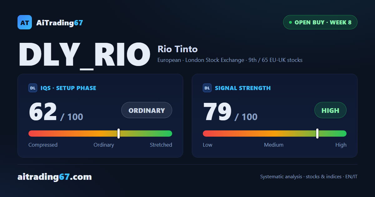 Rio Tinto: trade progressing but structure calls for caution