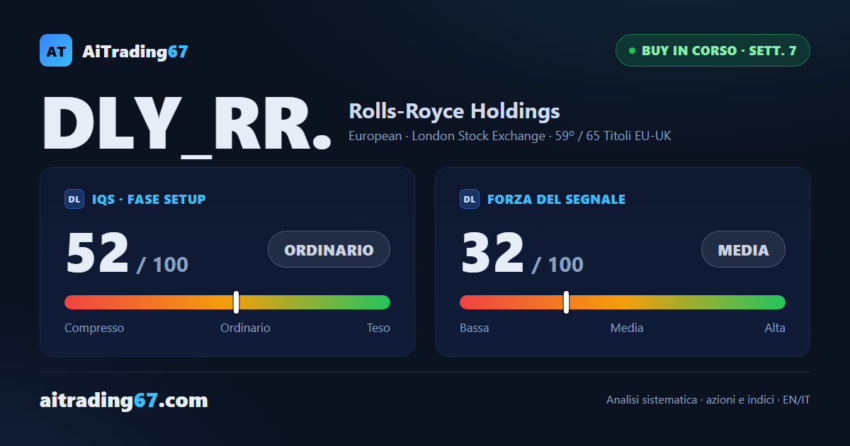 Rolls-Royce in tensione: prima finestra raggiunta, conferma negativa, stop strettissimo