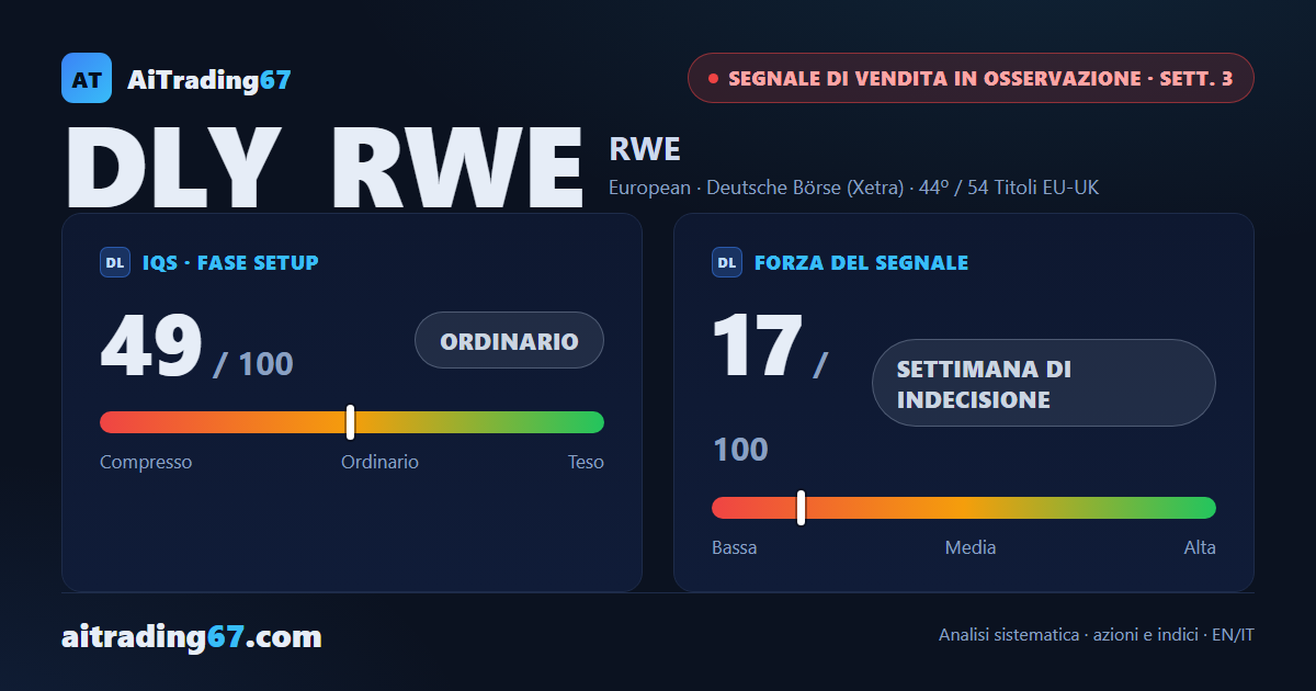RWE AG: il ribasso non si conferma, ma il quadro resta sotto pressione