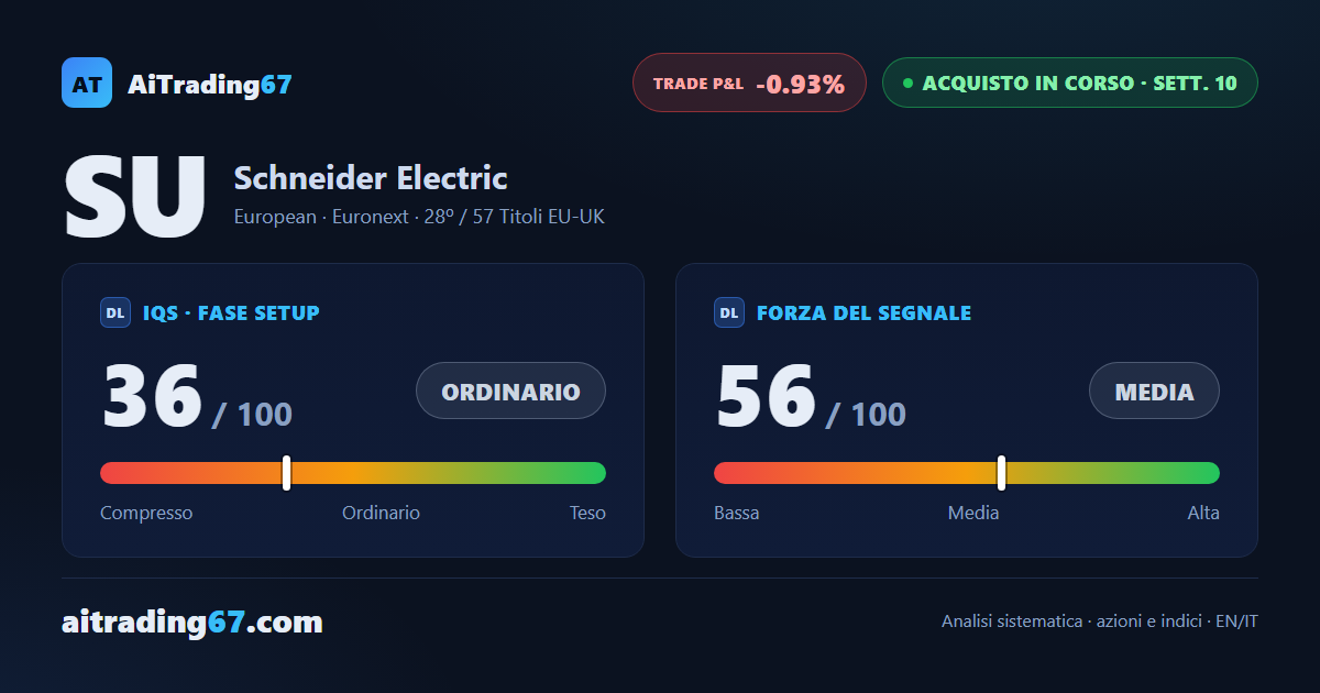 Schneider Electric: alla 10ª settimana, la terza finestra di gestione è ora