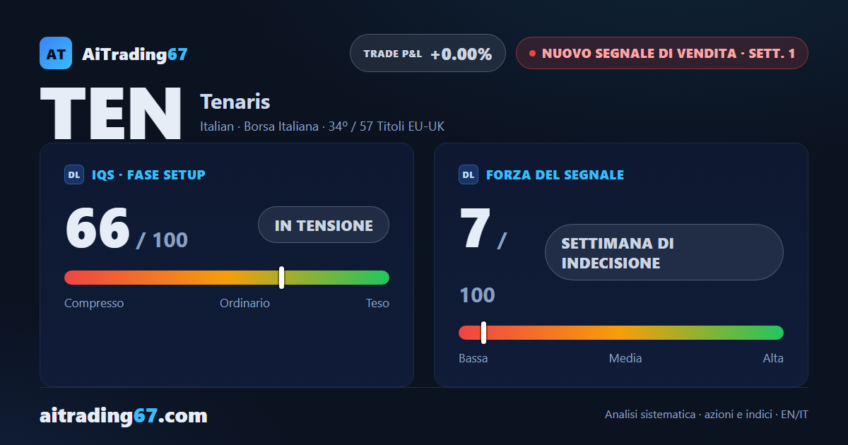 Tenaris: nuovo segnale di vendita con struttura ancora sovradimensionata