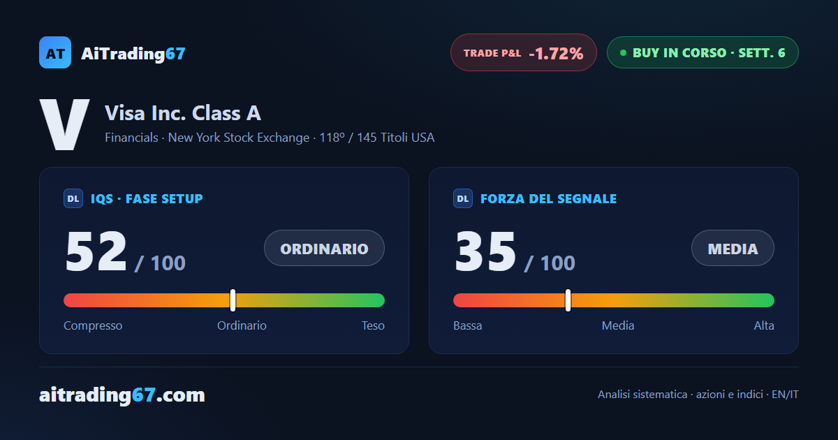 Visa alla sesta settimana: prima finestra di gestione aperta, segnale ancora vivo ma sotto pressione