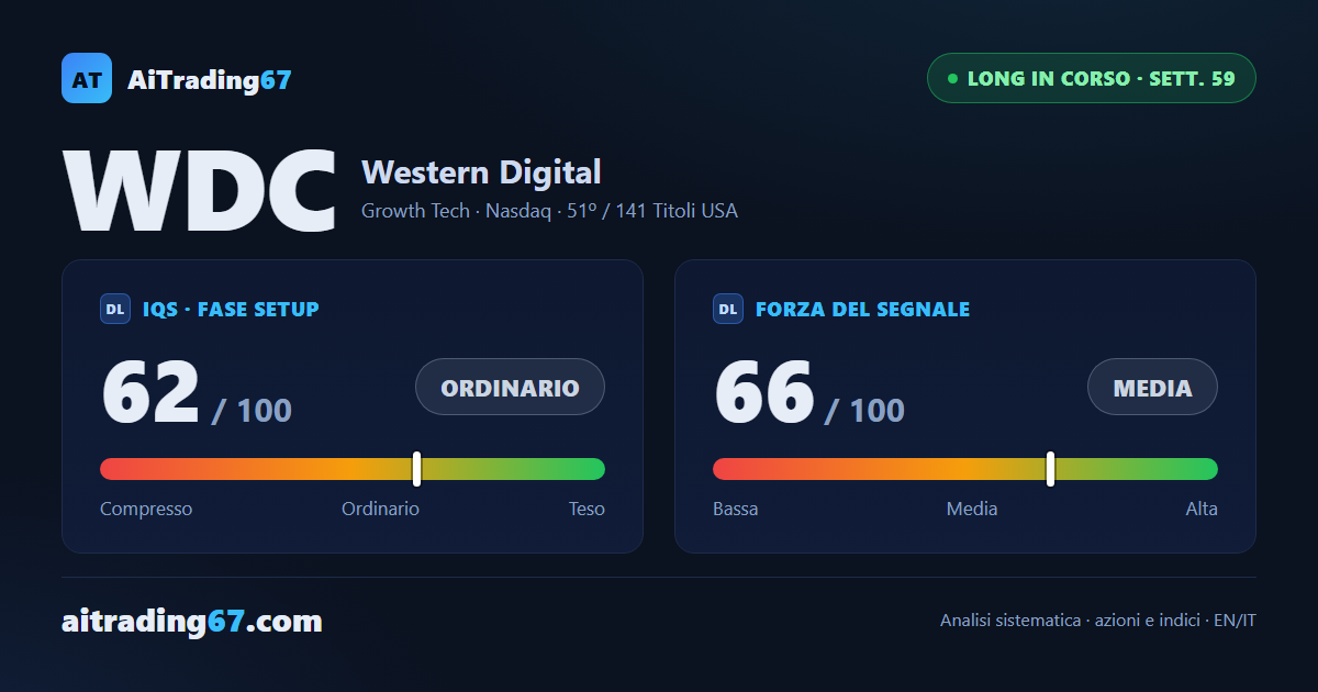 Western Digital: la settimana esplosiva e il trade che continua a correre
