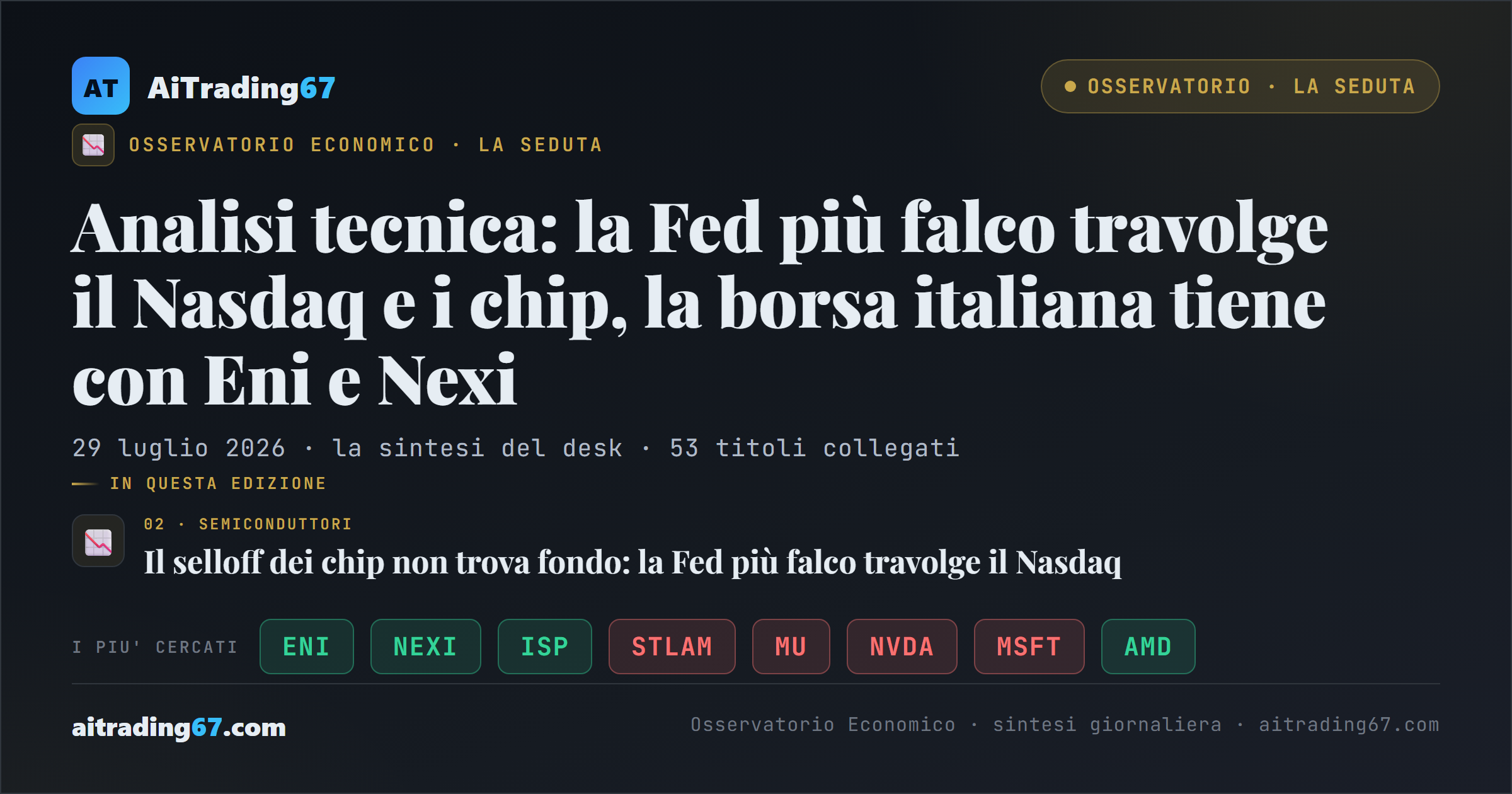 Analisi tecnica: la Fed più falco travolge il Nasdaq e i chip, la borsa italiana tiene con Eni e Nexi