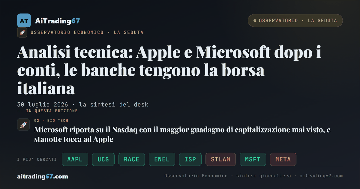 Analisi tecnica: Apple e Microsoft dopo i conti, le banche tengono la borsa italiana