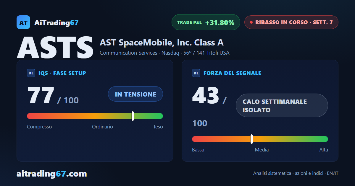 AST SpaceMobile cede il 2,8%: il corridoio di vendita si stringe ancora