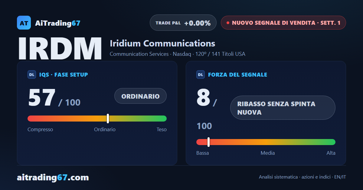 Iridium cede l'1,9%, nuovo segnale di vendita fiacco con la trimestrale alle porte