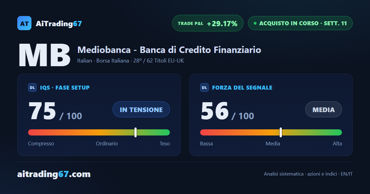 Mediobanca alla 11ª settimana di acquisto, trade a +29,17%