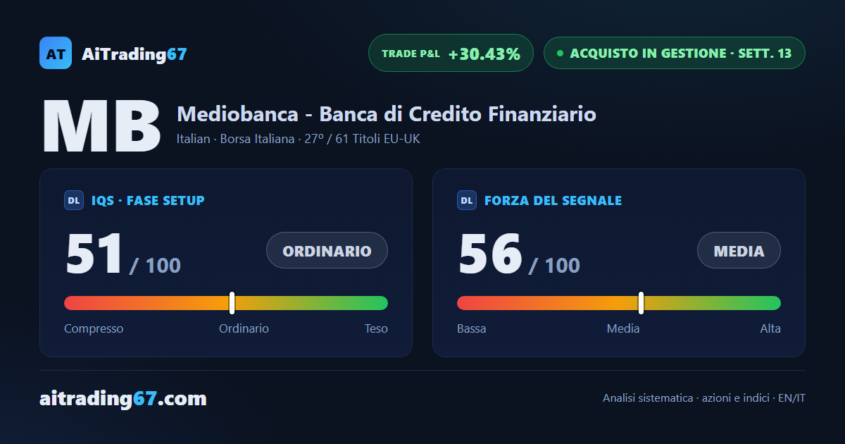 Mediobanca cede lo 0,8% e i venditori riprendono il controllo dello scambio