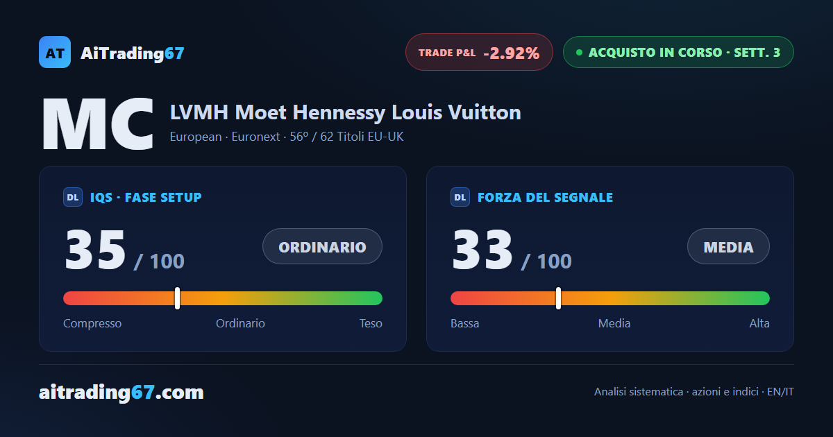LVMH, la conferma delude e lo stop si stringe