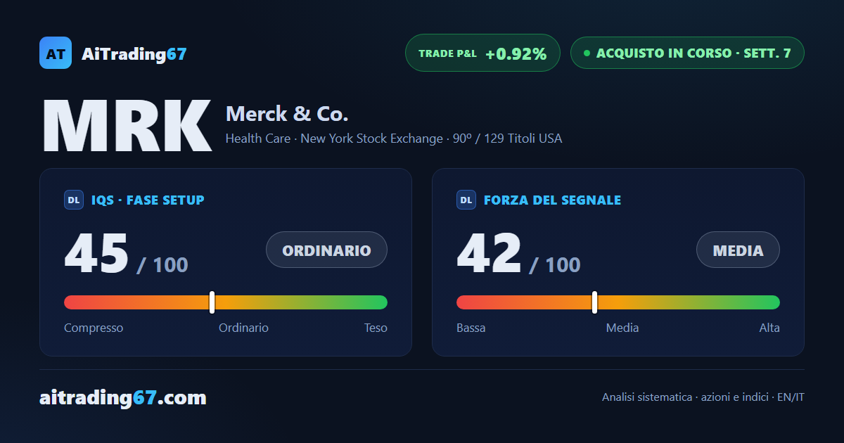 Merck cede il 4,6% ma il doppio minimo tiene: settimana 7 del segnale d'acquisto