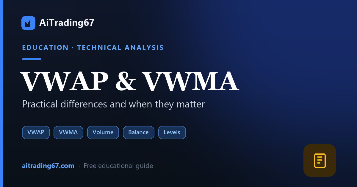 VWAP & VWMA