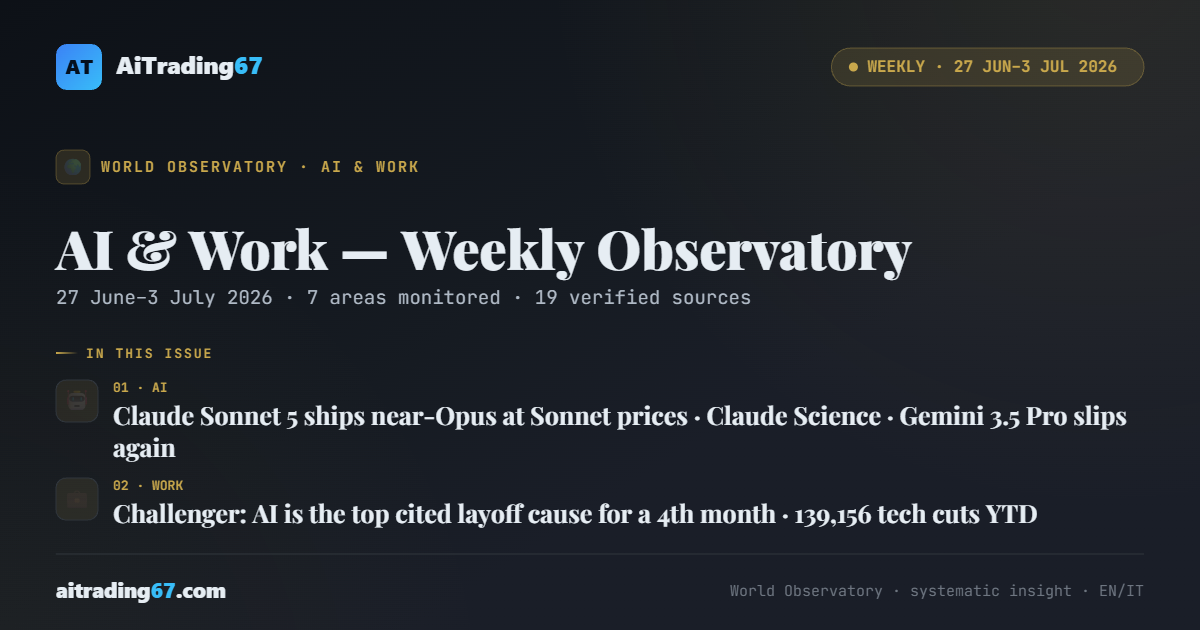 AI & Work — Weekly Observatory · 27 June–3 July 2026
