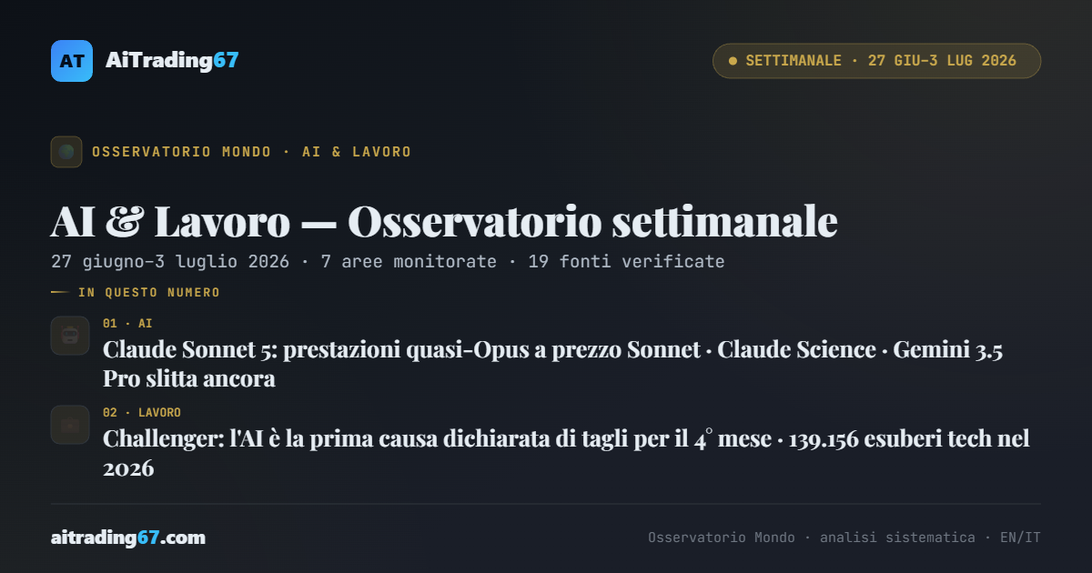 AI & Lavoro — Osservatorio settimanale · 27 giugno–3 luglio 2026