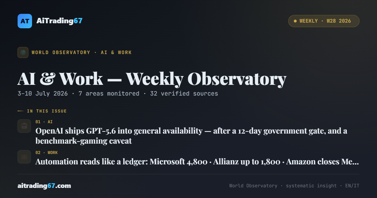 AI & Work — Weekly Observatory · 3–10 July 2026