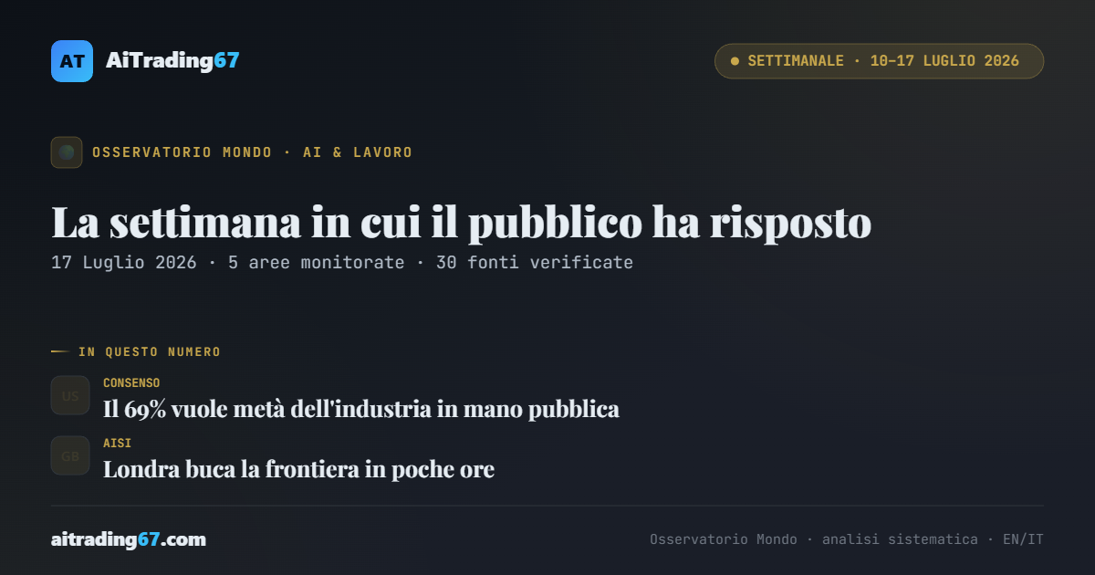 La settimana in cui il pubblico ha risposto