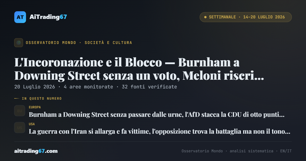 L'Incoronazione e il Blocco — Burnham a Downing Street senza un voto, Meloni riscrive la legge elettorale, la guerra con l'Iran si allarga