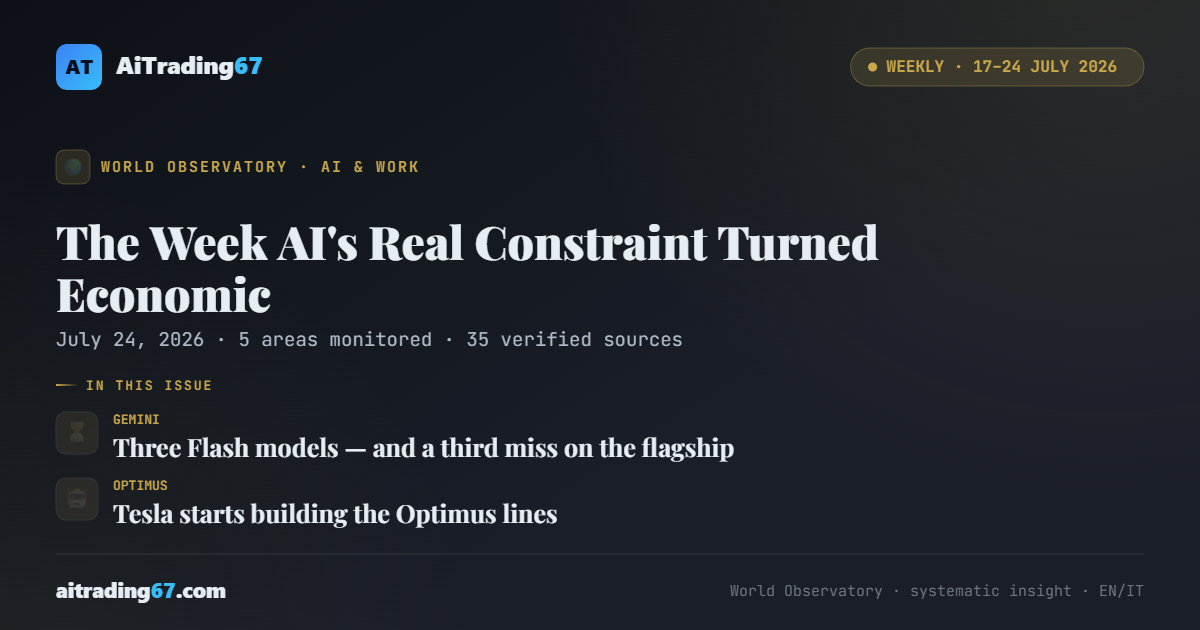 The Week AI's Real Constraint Turned Economic