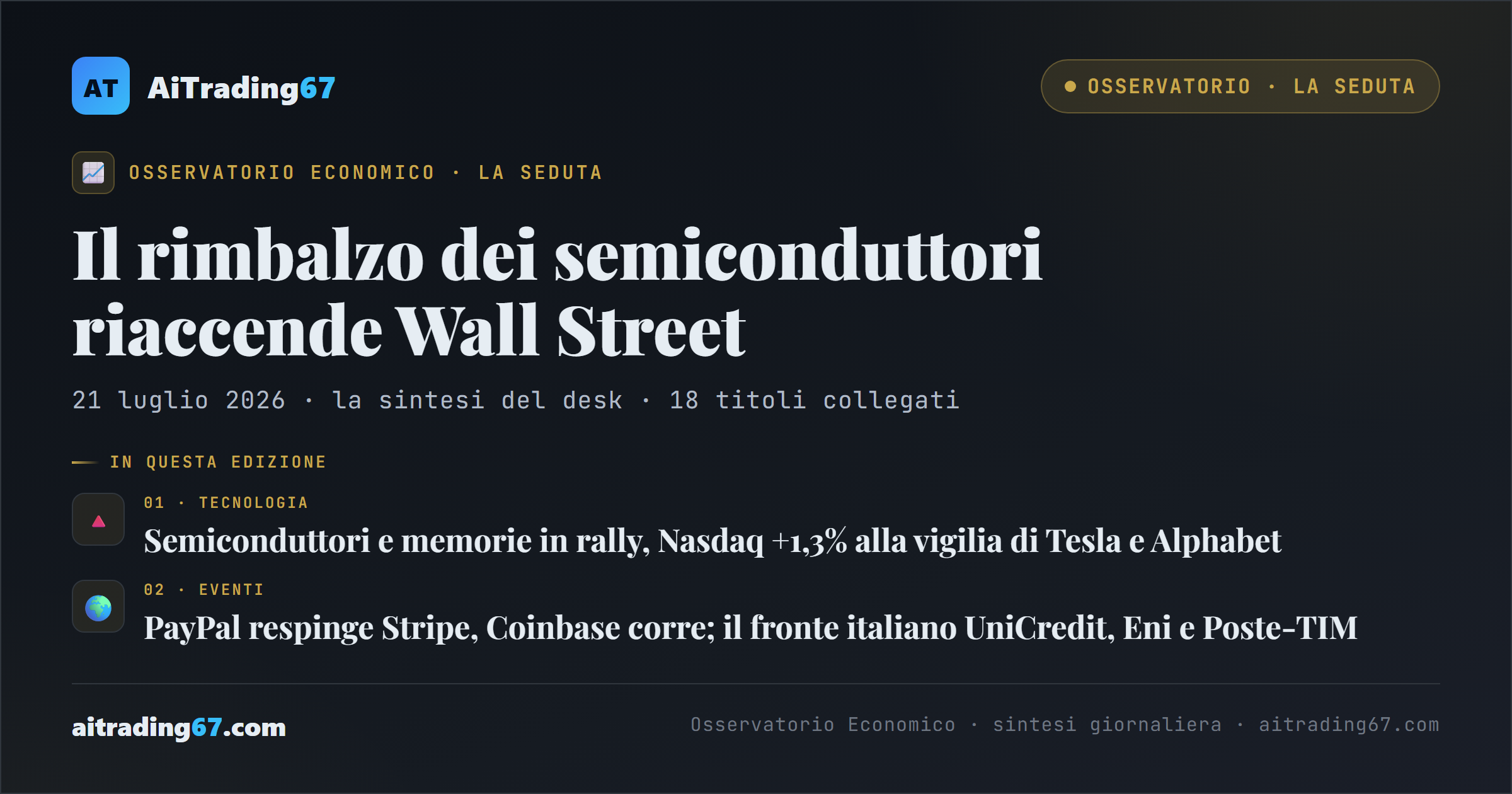 Il rimbalzo dei semiconduttori riaccende Wall Street