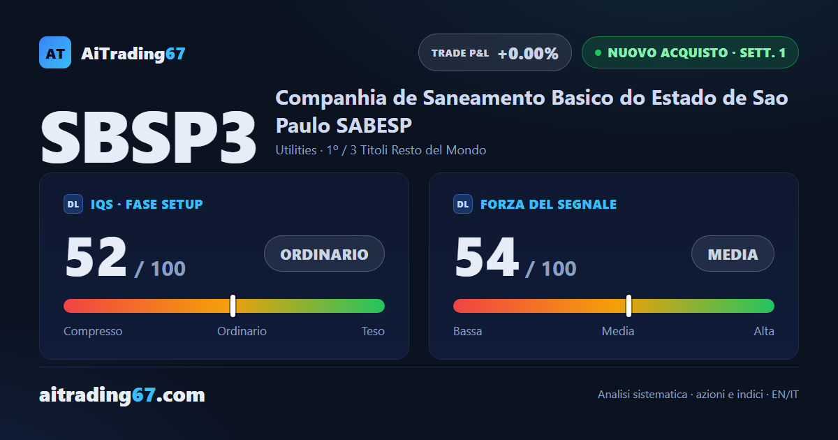 Sabesp, nuovo segnale di acquisto: prima posizione fra i titoli del resto del mondo