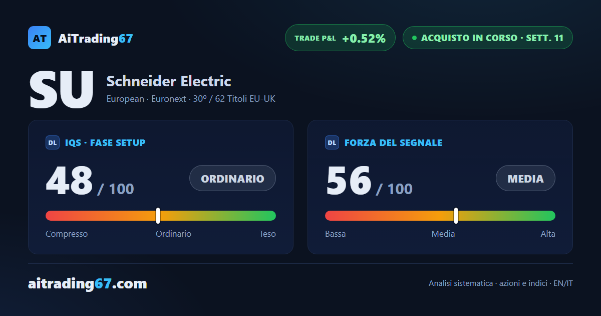 Schneider Electric, copertura del modello già completata alla 11ª settimana