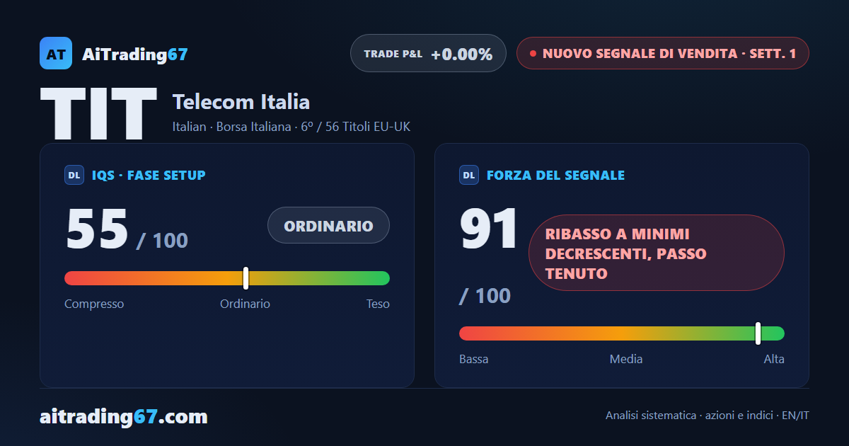 Telecom Italia cede il 6,6% e apre un nuovo segnale di vendita