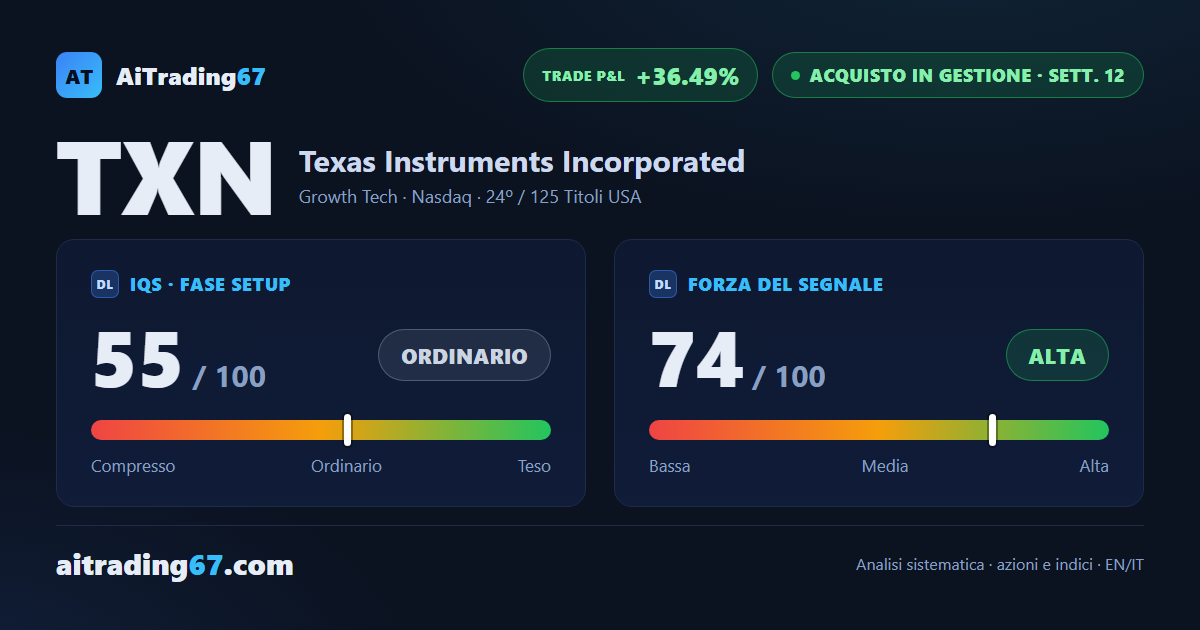 Texas Instruments: 12ª settimana, copertura del modello completata a +36%