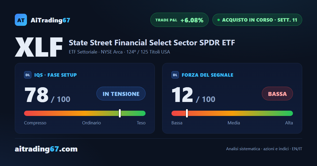 XLF, copertura del modello completata: la gestione ora corre sul residuo
