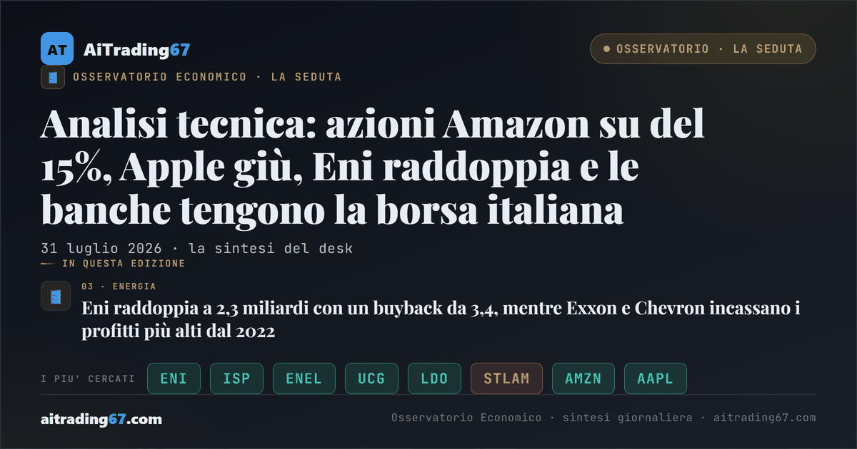 Analisi tecnica: azioni Amazon su del 15%, Apple giù, Eni raddoppia e le banche tengono la borsa italiana