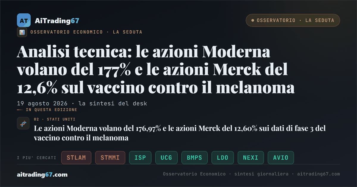 Analisi tecnica: le azioni Moderna volano del 177% e le azioni Merck del 12,6% sul vaccino contro il melanoma