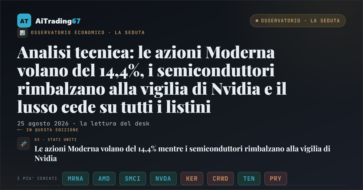 Analisi tecnica: le azioni Moderna volano del 14,4%, i semiconduttori rimbalzano alla vigilia di Nvidia e il lusso cede su tutti i listini