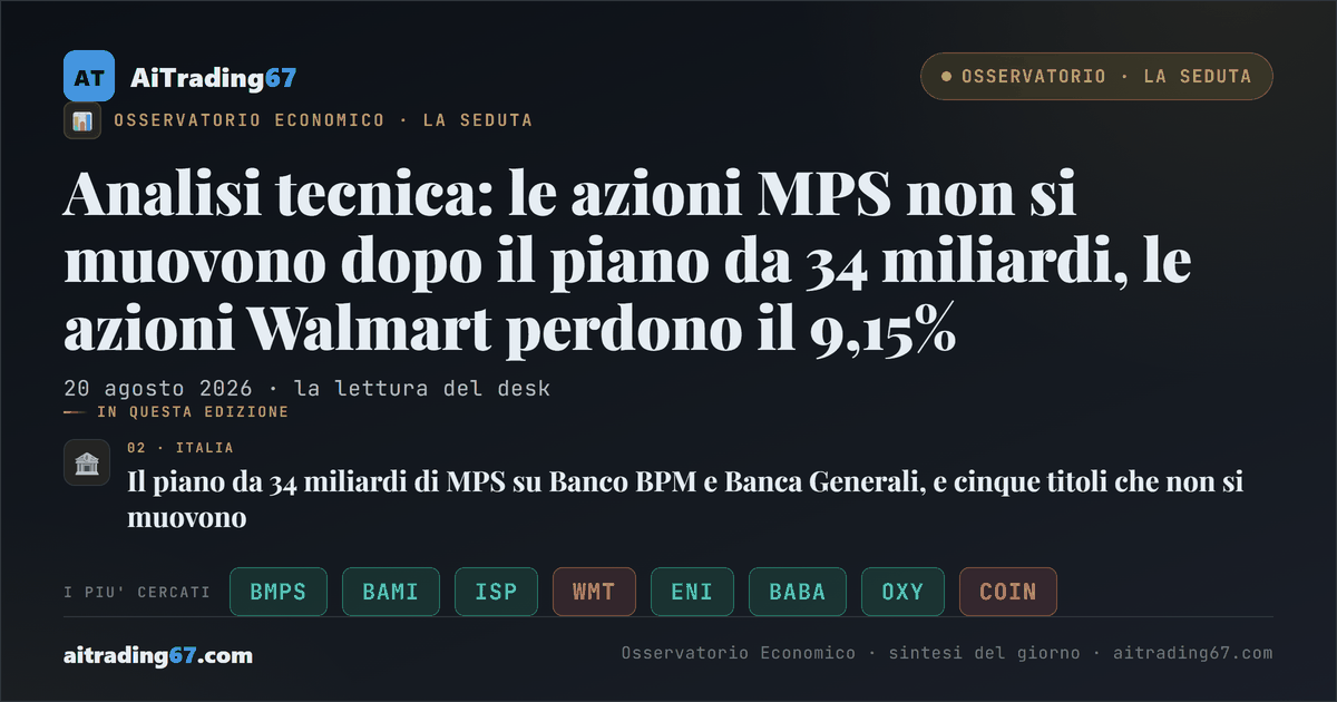 Analisi tecnica: le azioni MPS non si muovono dopo il piano da 34 miliardi, le azioni Walmart perdono il 9,15%