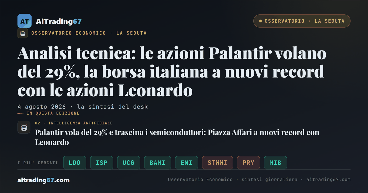 Analisi tecnica: le azioni Palantir volano del 29%, la borsa italiana a nuovi record con le azioni Leonardo
