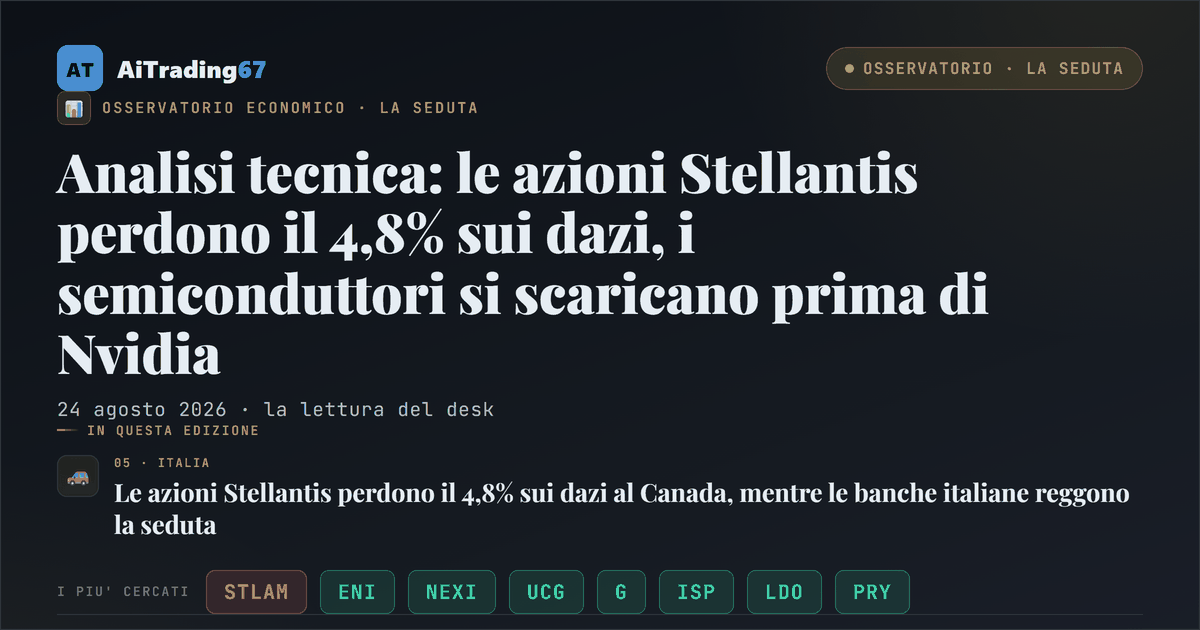 Analisi tecnica: le azioni Stellantis perdono il 4,8% sui dazi, i semiconduttori si scaricano prima di Nvidia