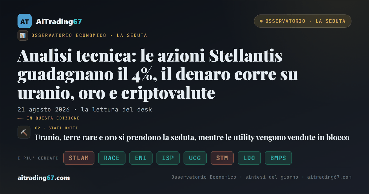 Analisi tecnica: le azioni Stellantis guadagnano il 4%, il denaro corre su uranio, oro e criptovalute