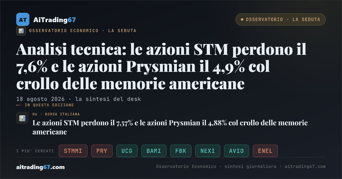 Analisi tecnica: le azioni STM perdono il 7,6% e le azioni Prysmian il 4,9% col crollo delle memorie americane