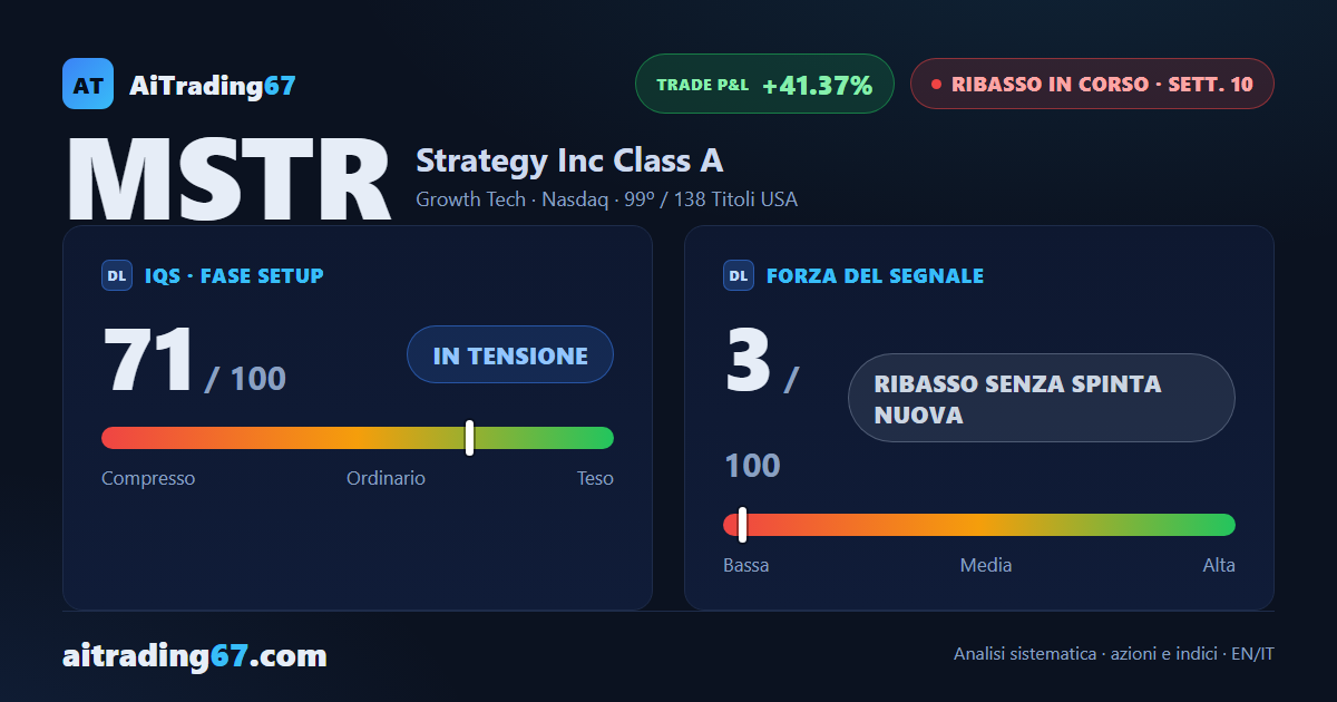 Strategy azioni: rimbalzo dell'1,8% e primi segnali di esaurimento del ribasso