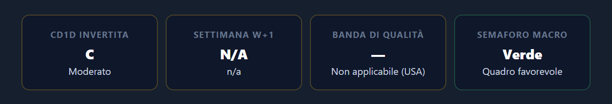 Hero macro