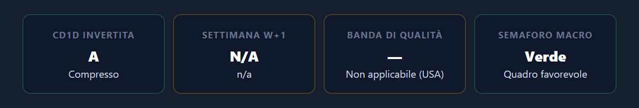 Hero macro