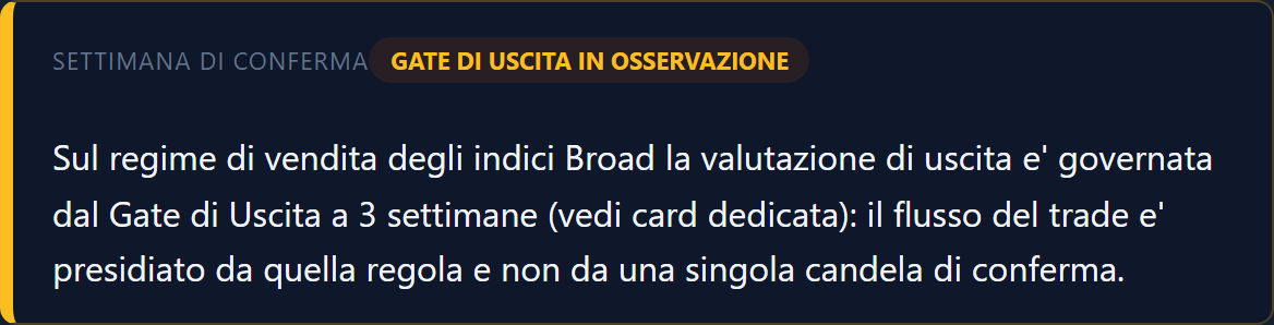 Settimana di conferma