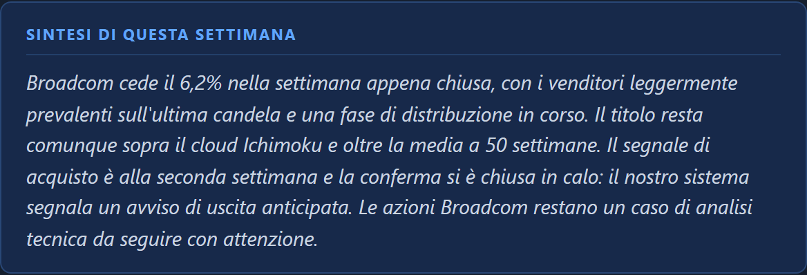 In Sintesi