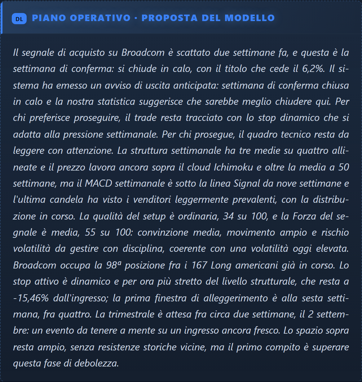 Piano operativo