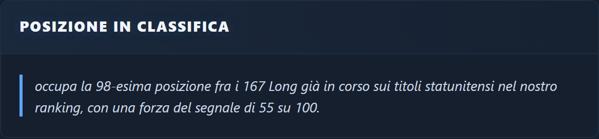 Posizione in classifica