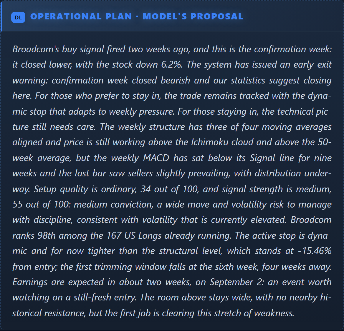 Operational plan