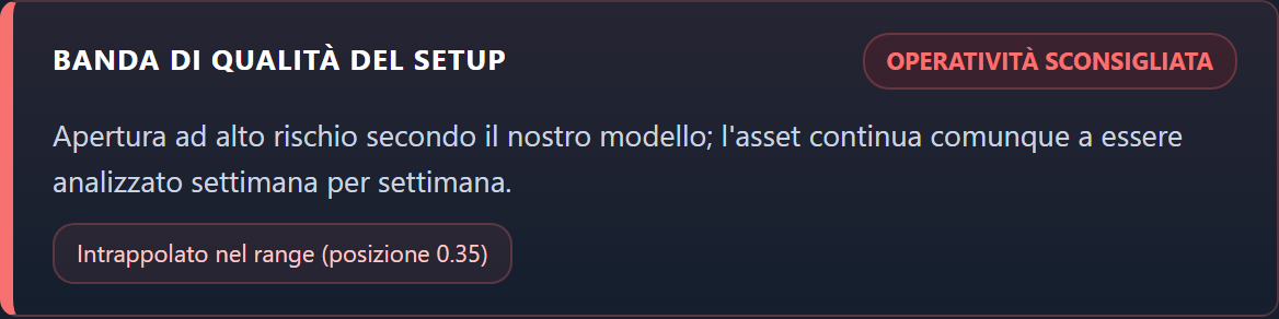 Banda di qualità