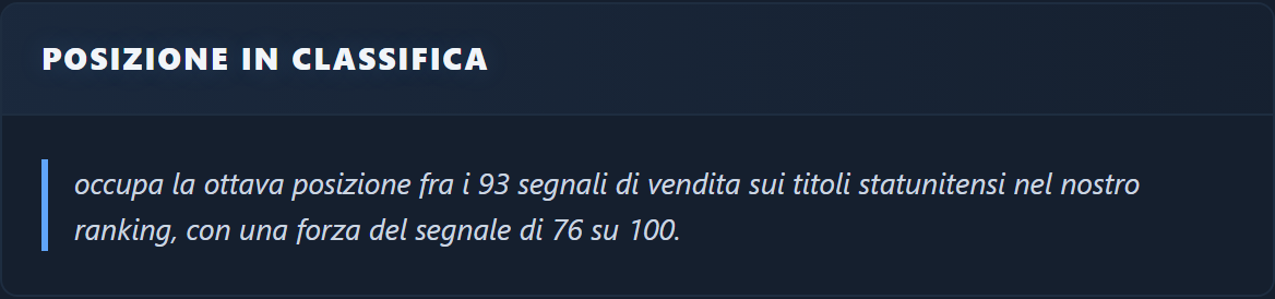 Posizione in classifica