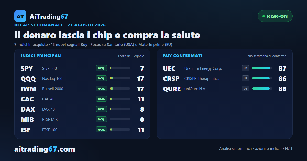 Il denaro lascia i chip e compra la salute